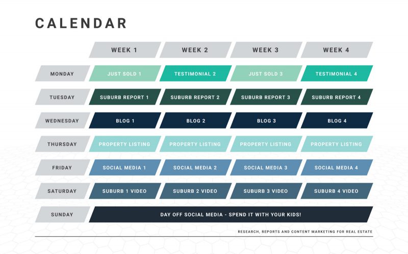 How to create a real estate content calendar and fill it quickly and